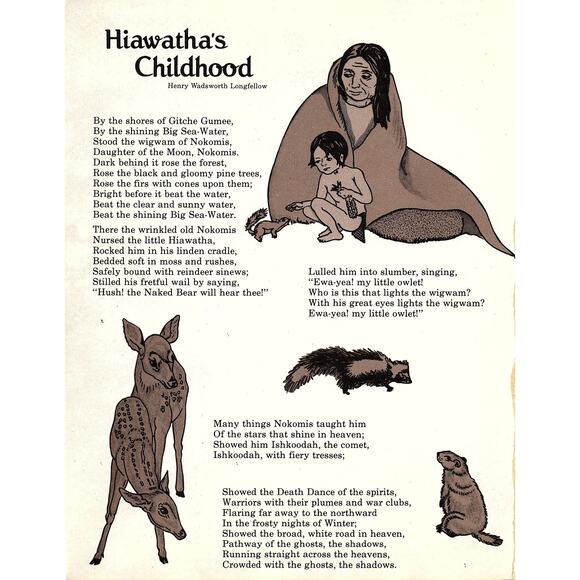 None Other - Hiawatha's Childhood Henry W Longfellow 1980s Poem Retro Kitsch Wall Art SE12